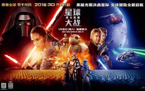 芝加哥罗耀拉大学市场开发文凭证书